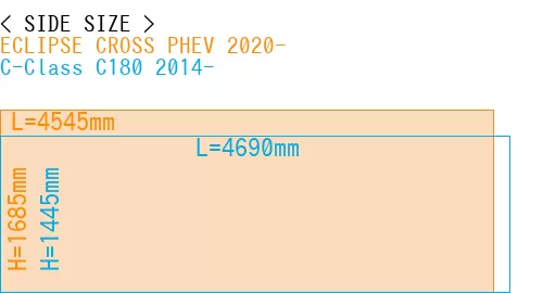 #ECLIPSE CROSS PHEV 2020- + C-Class C180 2014-